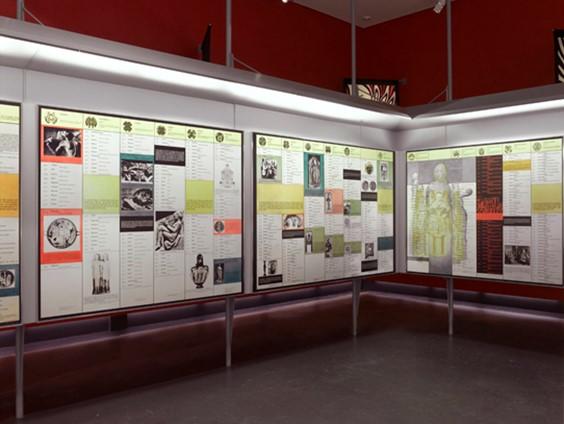 Heritage Exhibit, Brooklyn Museum