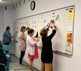 Teachers at a a whiteboard doing timeline activity